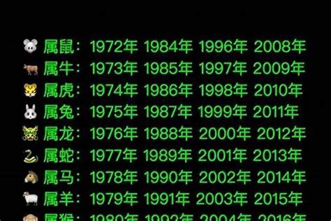 2003年出生属什么|2003年出生的属什么,2003年是什么生肖